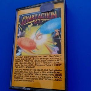 Chartaction 83 tape ptu 2934